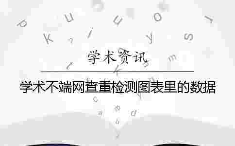 學術不端網(wǎng)查重檢測圖表里的數(shù)據(jù) 學術不端網(wǎng)查重檢測圖表里的數(shù)據(jù)